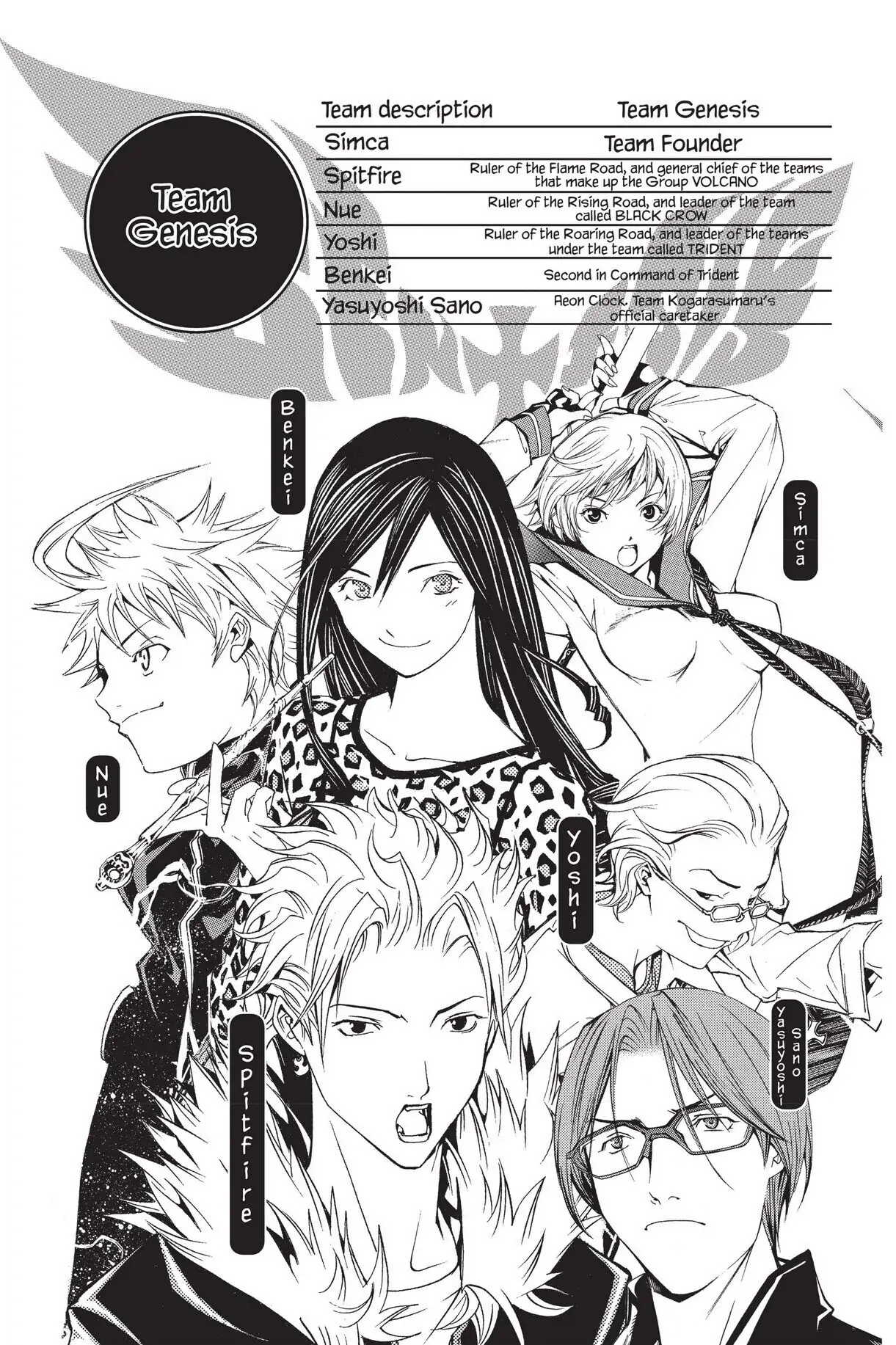 Air Gear Chapter 123 image 03